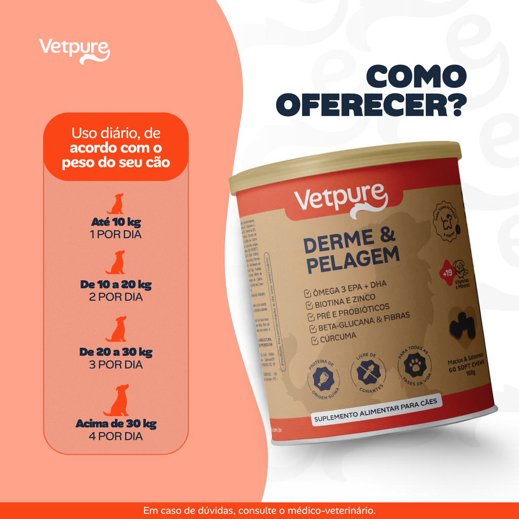 Derme & Pelagem