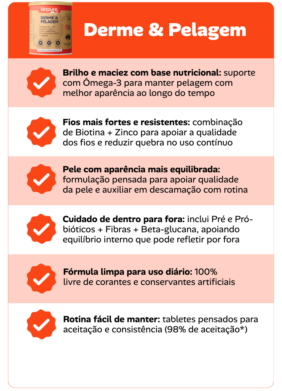 Tabela comparativa de benefícios e fórmula.